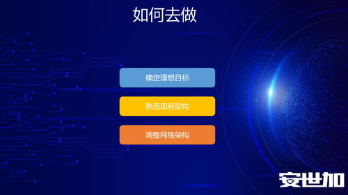 eiss2021峰会聚焦 办公网零信任安全建设实践与网络信息安全软件开发新趋势